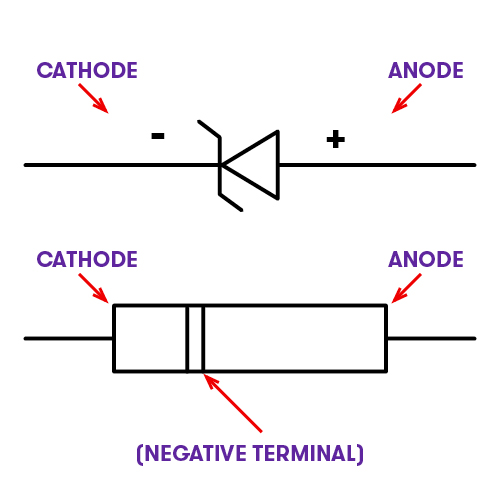 Circuit Diagram Of Zener Diode In Reverse Bias - Circuit Diagram